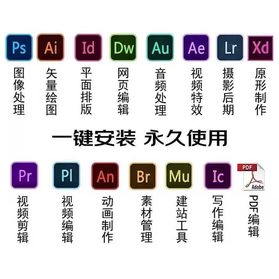 最新Adobe2015-2026全套激活绿色版本（包含windows和macos）1.55TB容量